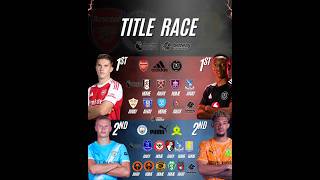 Title Race Orlando Pirates Vs Mamelodi Sundowns U0026 Arsenal Vs Man City orlandopirates betwayprem
