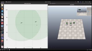 Lesson 3: A UAV network example created using VREP integrated with Mininet-Wifi