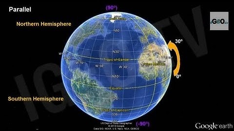 Earth, Parallels and Meridians, Latitude and Longitude [IGEO TV ]