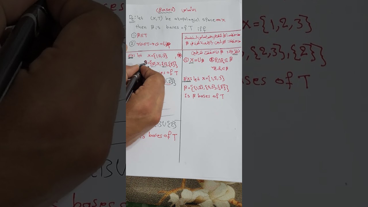 التبلوجي/تعريف أساس التبلوجي Bases