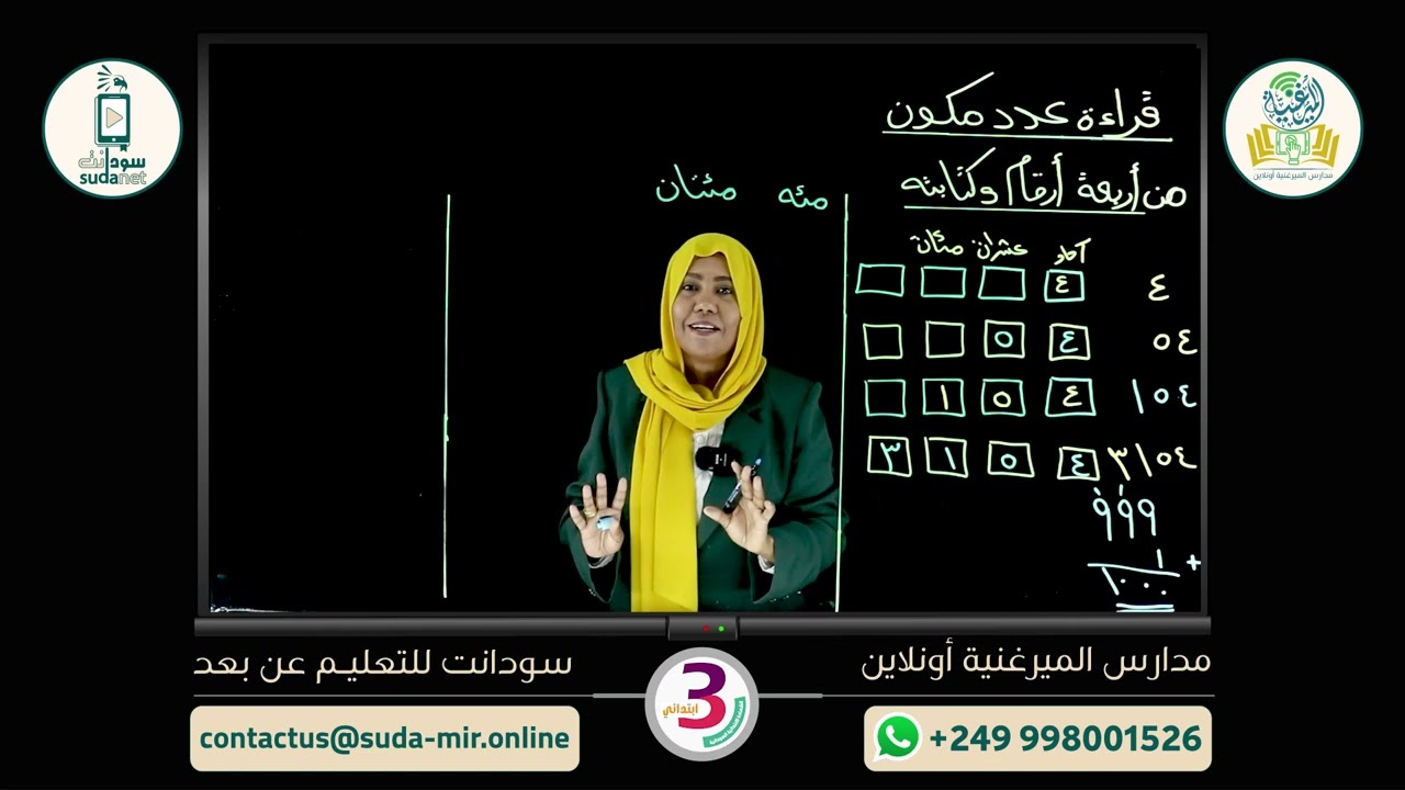 الصف الثالث الابتدائي - رياضيات ح 1 منصة الميرغنية اونلاين بالتعاون مع سودانت للتعليم عن بعد