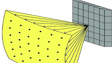 7.16 Two Dimensional Array Operations Starting Out With Java