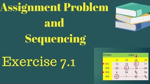 12th Maths-2 I Chapter - 7 I Exercise 7.1 I Assignment Problem and Sequencing I Maharashtra board I