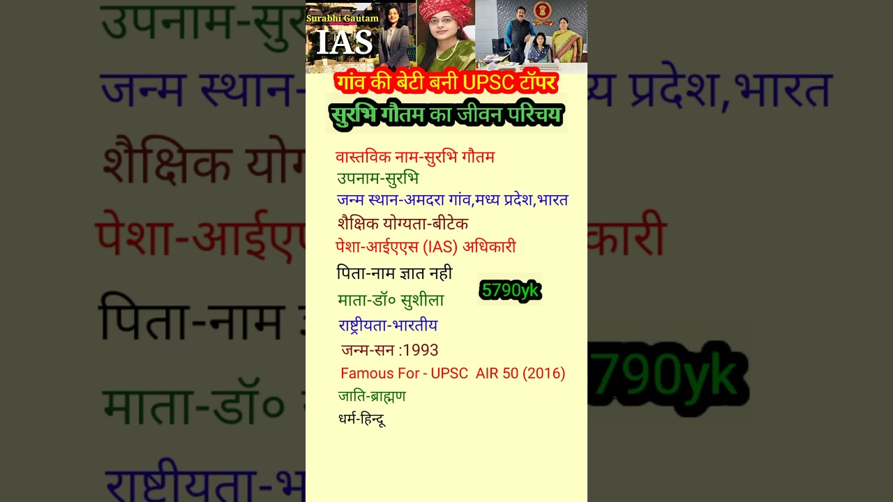 सुरभि गौतम का जीवन परिचय |Surabhi Gautam Biography|