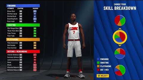 *CURRENT GEN* NEW PIE CHARTS NBA 2K22 * OVERPOWERED BUILDS*