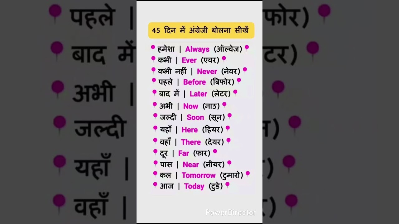 Daily Life Words|339|#trending #englishlanguage #englishspeaking #spokenenglish #viral #yt #shorts