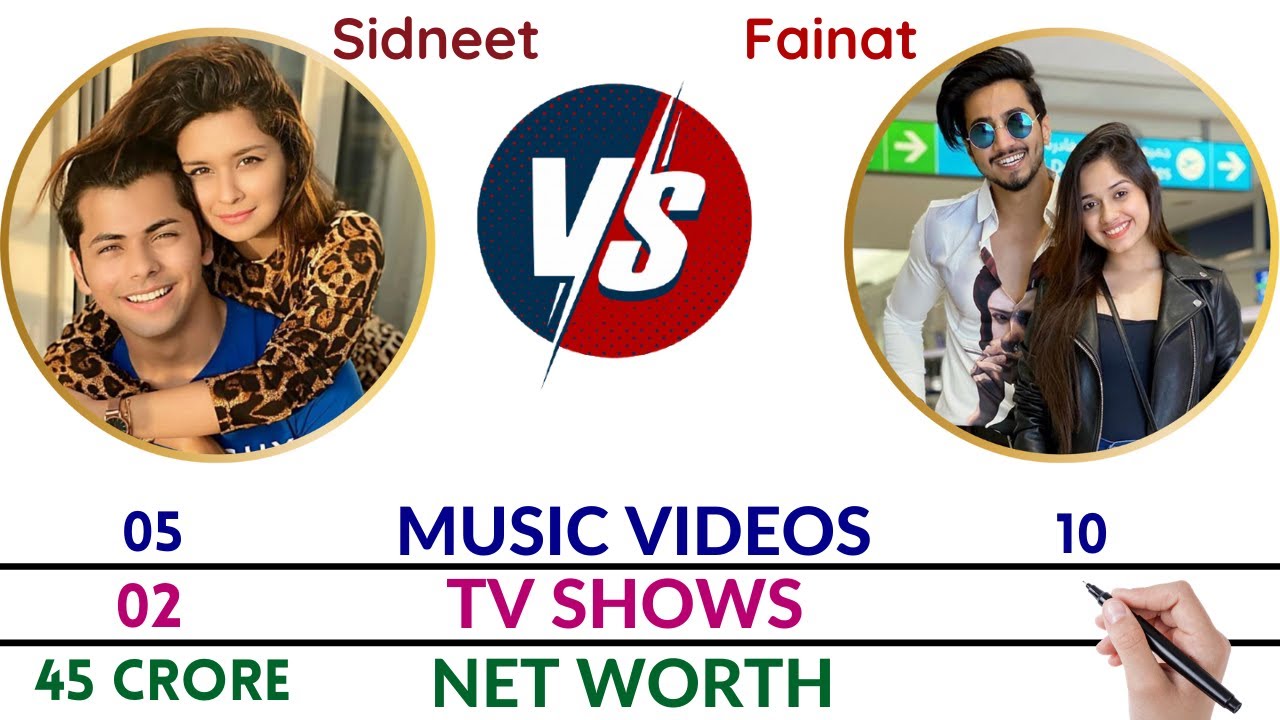 Sidneet VS Fainat Comparison | Sidneet New Song | Siddharth and Avneet | Faisu and Jannat