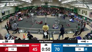 Final Tiebreaker - 2024 NE District Waterbury Event