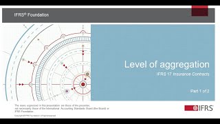 IFRS 17 Core requirements: Level of aggregation [Part 1 of 2]