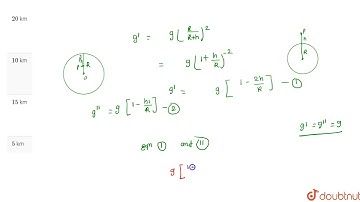 At what height from the ground will the value of ‘ g ’ be the same as that in 10 km deep mine be...