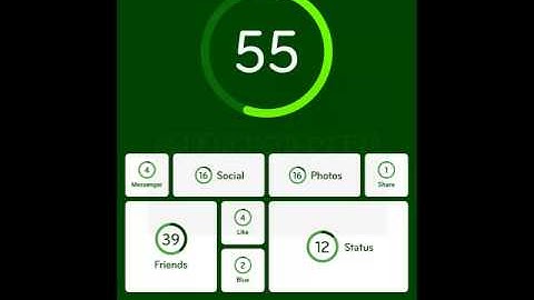 94% Level 19 Answers