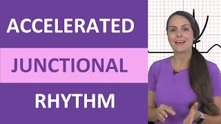 Accelerated Junctional Rhythm ECG Nursing EKG NCLEX Review Made Easy by RegisteredNurseRN 5,445 views 10 days ago 11 minutes, 1 second