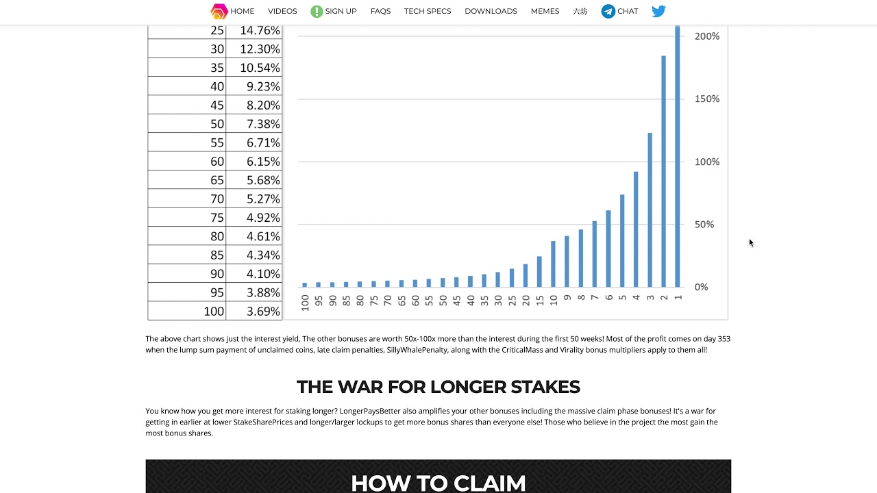 Обзор проекта HEX