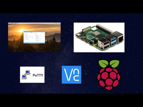 How to remotely control raspberry pi through laptop --- Pi configuration with Laptop --- VNC, Putty