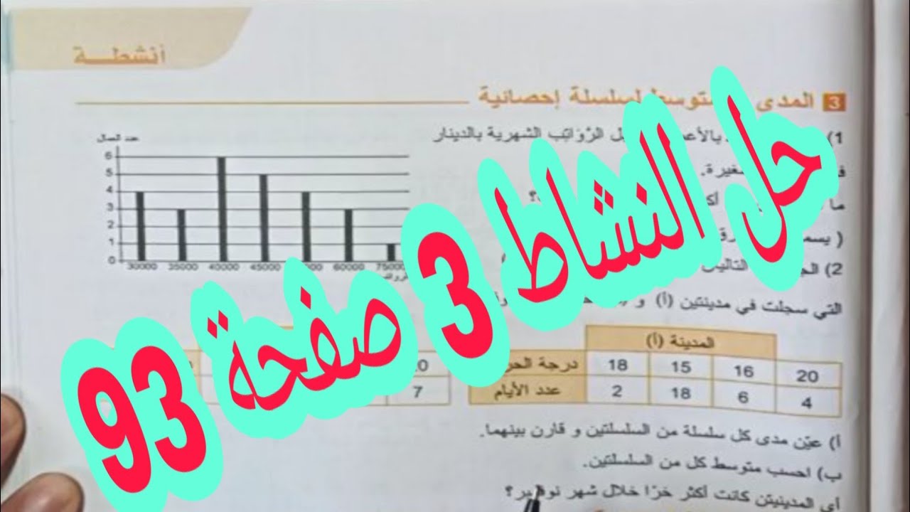 حل النشاط 3 صفحة 93 مقطع تنظيم المعطيات رياضيات رابعة متوسط الجيل الثاني