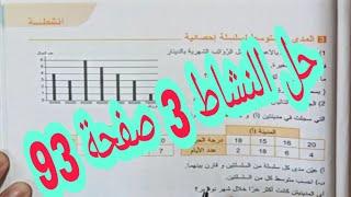 حل النشاط 3 صفحة 93 مقطع تنظيم المعطيات رياضيات رابعة متوسط الجيل الثاني