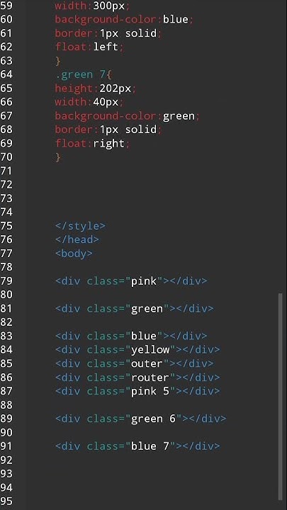 Div layout2 using in CSS and HTML//one line of code to make responsive ...