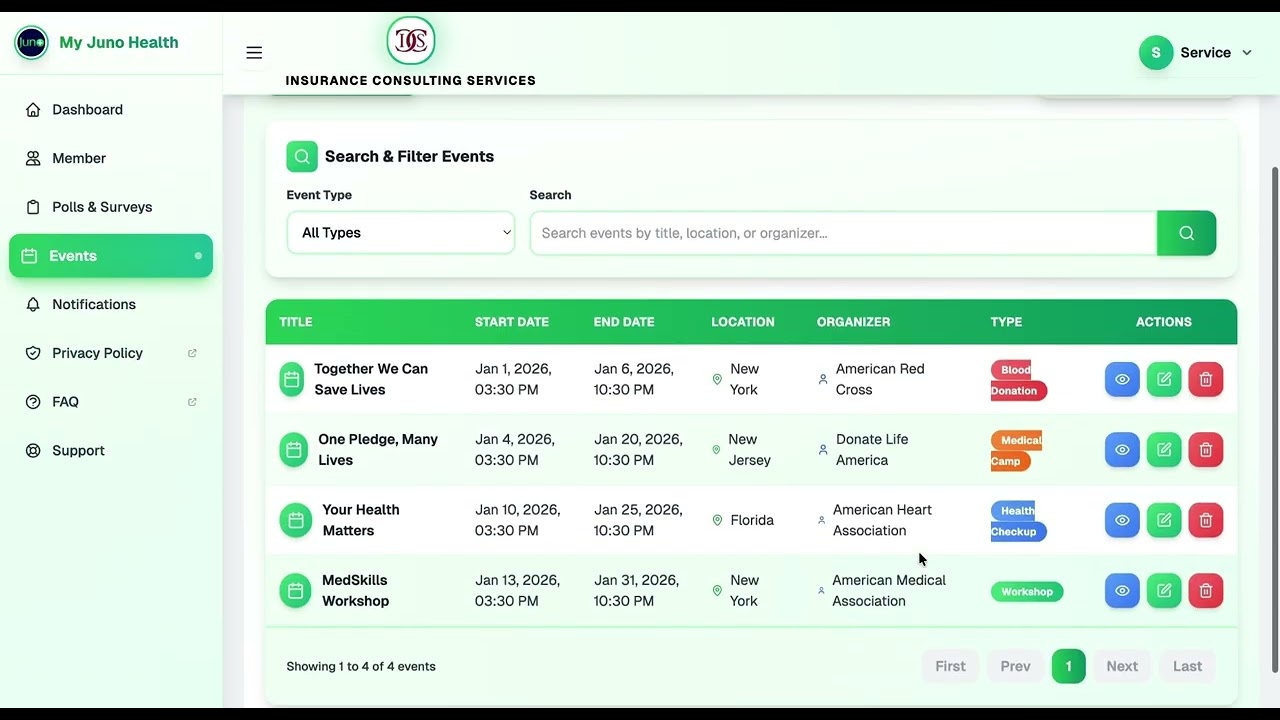 My Juno Health Admin Panel Overview | Manage Users, Content & Health Services