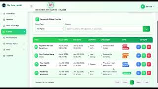 My Juno Health Admin Panel Overview | Manage Users, Content & Health Services