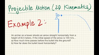 Projectile Motion (Example 2)