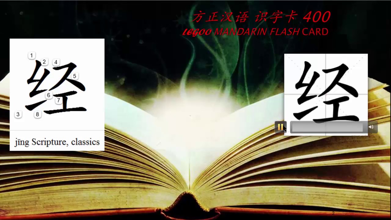 Origin of Chinese Characters - 0256 经 經 jīng Scripture, classics ...