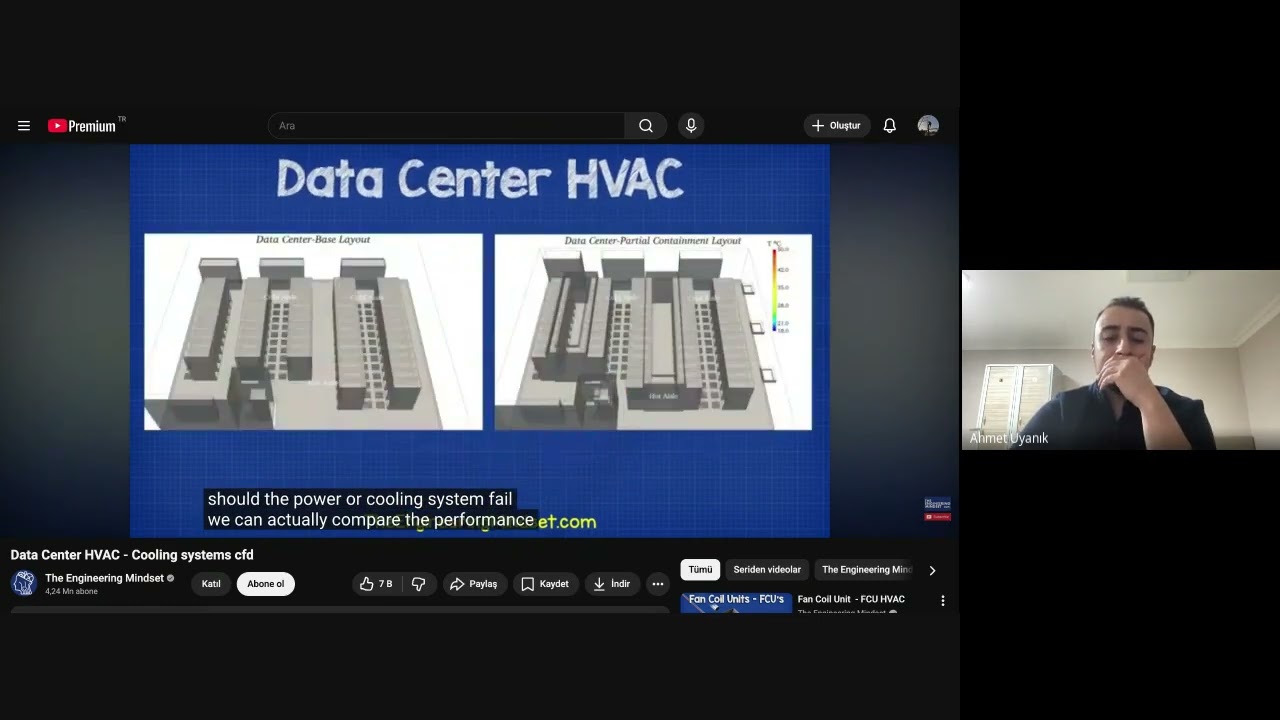 Data Center HVAC - Cooling systems cfd