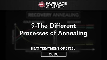 2090 – 09 – The Different Processes of Annealing