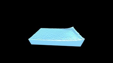 SPH Dambreak simulation with Marching Cubes