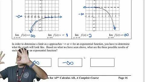 1.3a Limits of Exponential Functions | AP Calculus