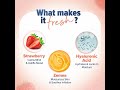  Aqualogica Refresh+ Sweet Summer Kiss Body Mist – Fresh & Fruity