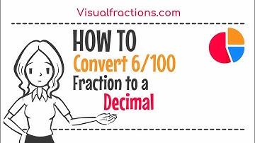 Converting 6/100 to a Decimal: A Step-by-Step Tutorial #decimal #conversion #math #tutorial