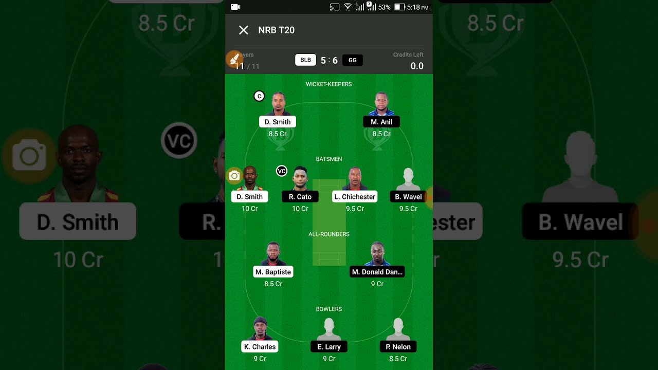 Dream11 spice isle T10 2021, Match 18: BLB vs GG  Dream11, Fantasy Tips