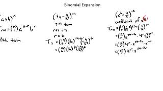 Famous Algebra II: Binomial expansion - general term Profile