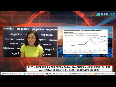 Putin prepara la billetera para una guerra m&aacute;s larga: Quiere aumentar el gasto en defensa un 43%