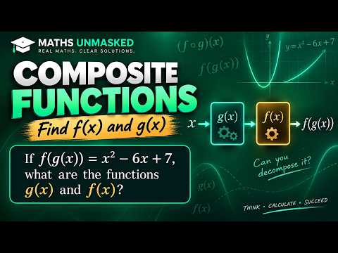 How to decompose a composite function into two component functions by completing the square.