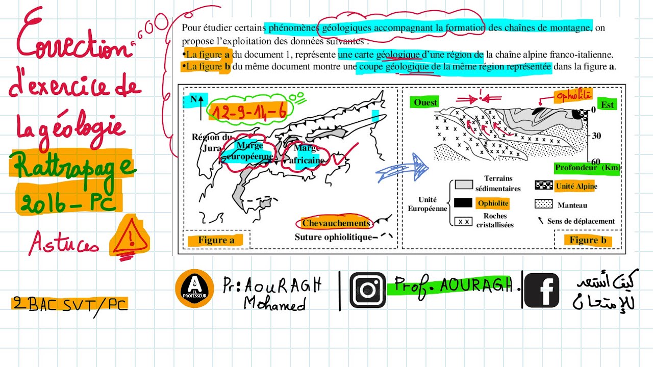 correction de l'exercice de la géologie de rattrapage 2016 -PC / METHODE ET ASTUCES