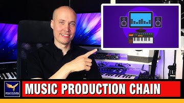 Why you should Follow the Music Production Chain
