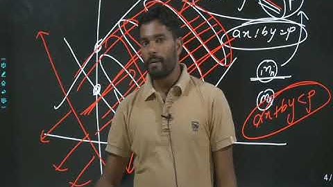 RBSE class 12 maths chapter 15 || Exercise 15.1|| linear programming class 12