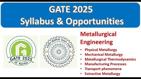 GATE MT 2025 || Syllabus || Metallurgical Engineering