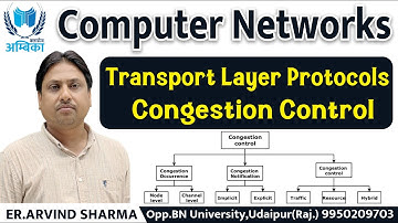 Transport Layer Protocols/Congestion Control  || Network Architecture || Er. Arvind Sharma Sir