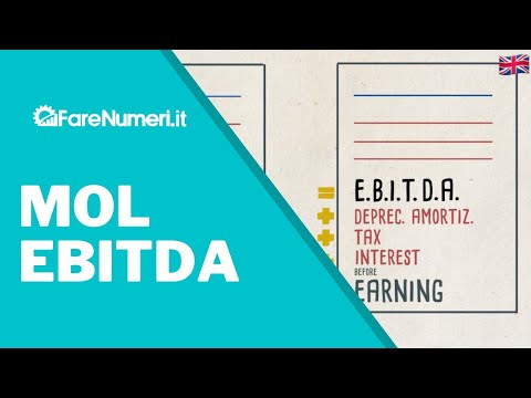Cosa Sono i Limiti di Perdita e Perché Sono Importanti