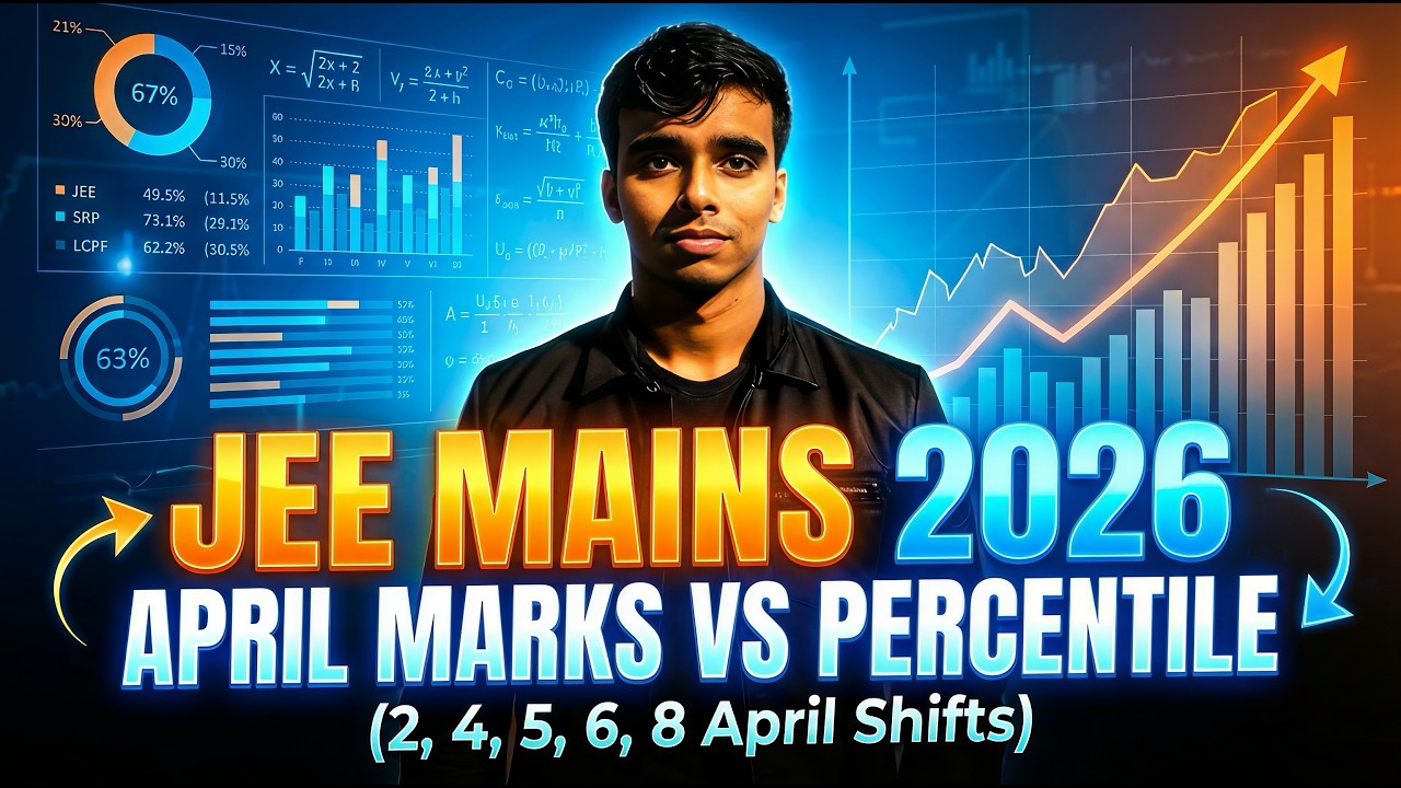 Shiftwise Marks vs Percentile JEE Mains 2026 🔥 JEE Mains Cut Off😭 JEE ...