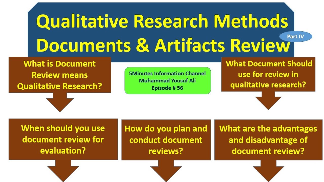 qualitative research methods document analysis
