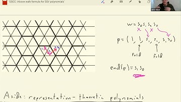 Jason Saied - Alcove walk formula for SSV polynomials