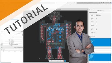Tutorial: Episode 4 Finishing Placement and Routing