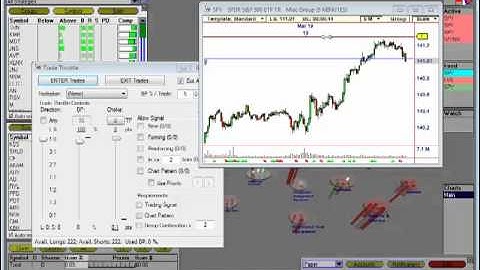 VisualTrader 03-19-2012 Real Time (2)