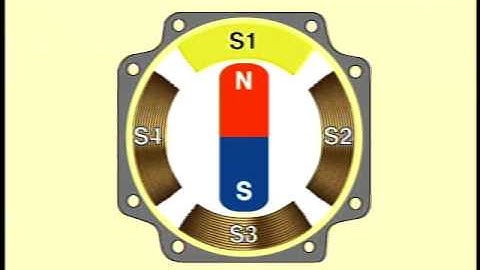 Basic Structure and Operating Principle of Stepper Motors
