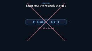 SIH26153 Network Attack Forecasting Tid 165856 Update