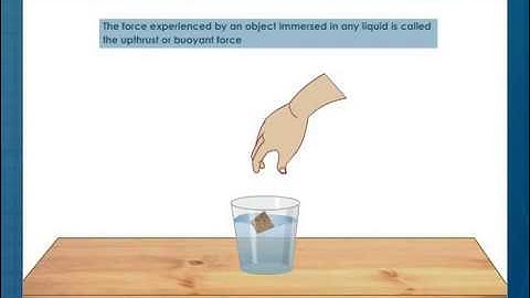 Buoyant Force and Archimedes Principle