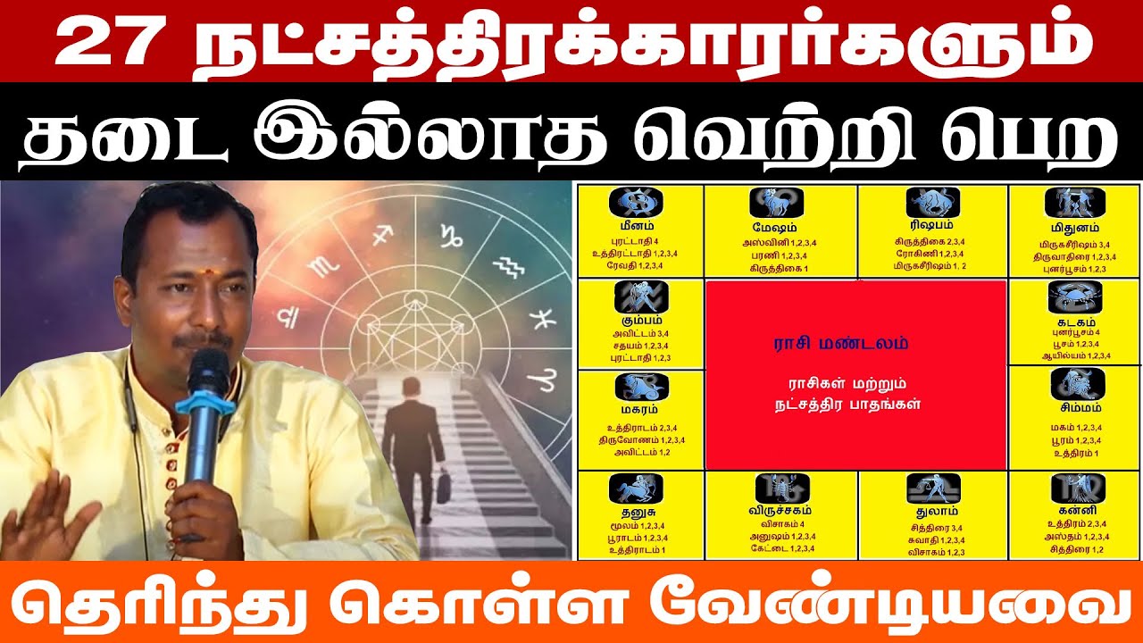 27 நட்சத்திரக்காரர்களும் தடை இல்லாமல் வெற்றி பெற | Astrologer Mukunthan Murali